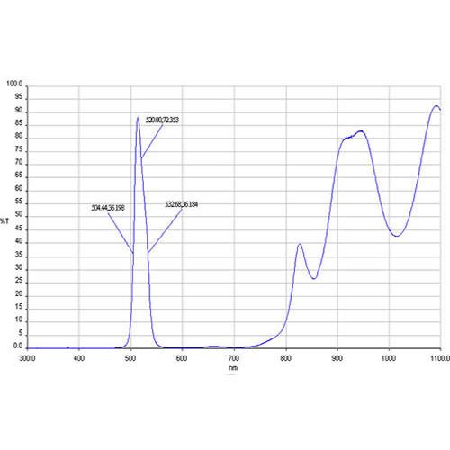 波段520nm透射式濾光片