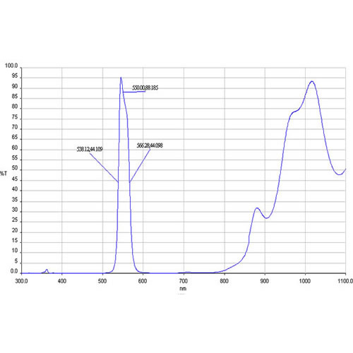 波段550nm透射式濾光片
